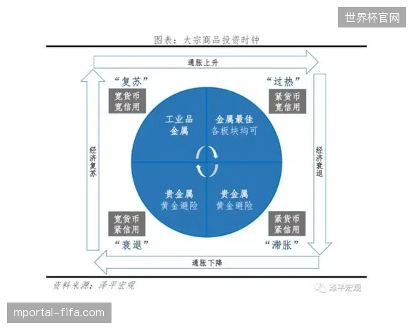 硬件升级投入规模持续扩张,为何票务管理效率在孤岛数据中陷入滞胀? 硬件升级投入规模持续扩张,为何票务管理效率在孤岛数据中陷入滞胀?